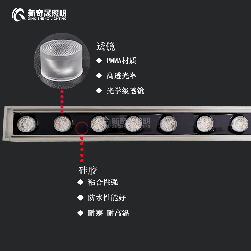 白光洗墻燈 白光洗墻燈