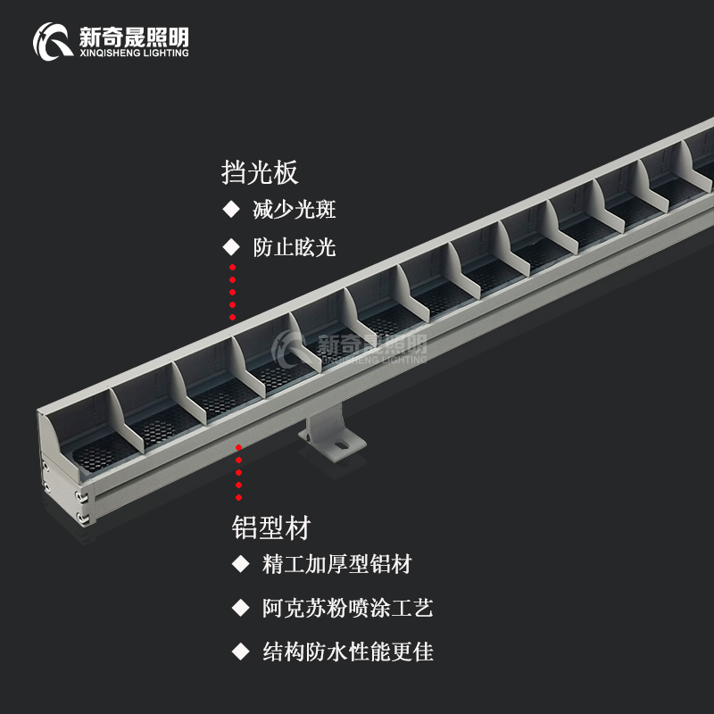 暖白洗墻燈 暖白洗墻燈