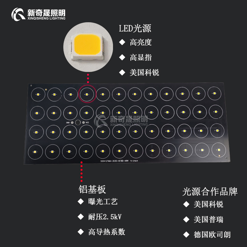 大功率led投光燈 大功率led投光燈
