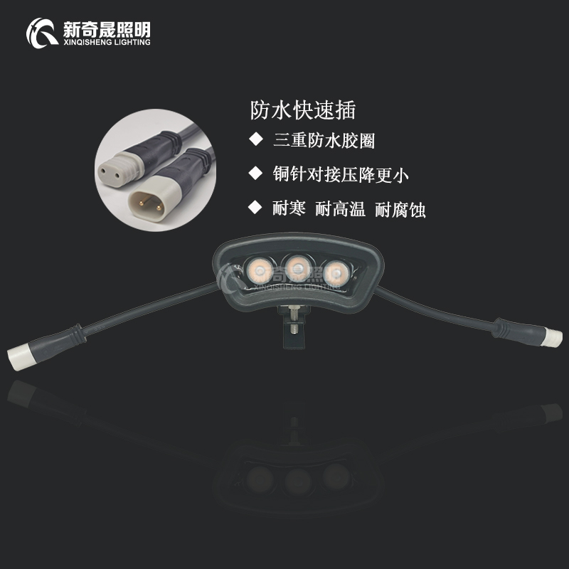 LED瓦楞燈廠家 LED瓦楞燈廠家