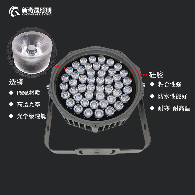 LED投光燈廠家 LED投光燈廠家
