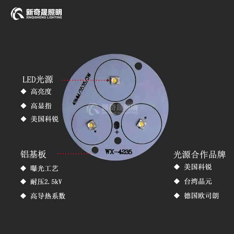 LED壁燈 LED壁燈