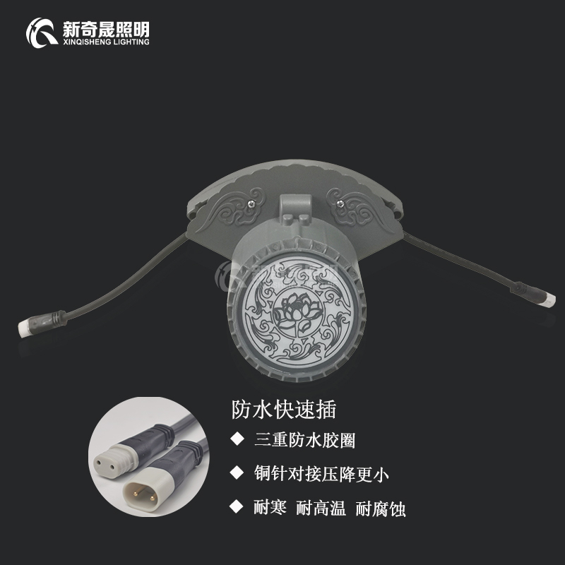 LED瓦楞燈 LED瓦楞燈