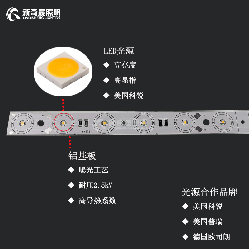 單色洗墻燈 單色洗墻燈
