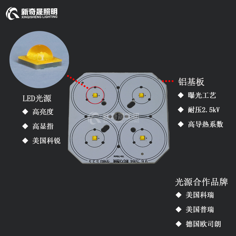 投光燈廠家 投光燈廠家