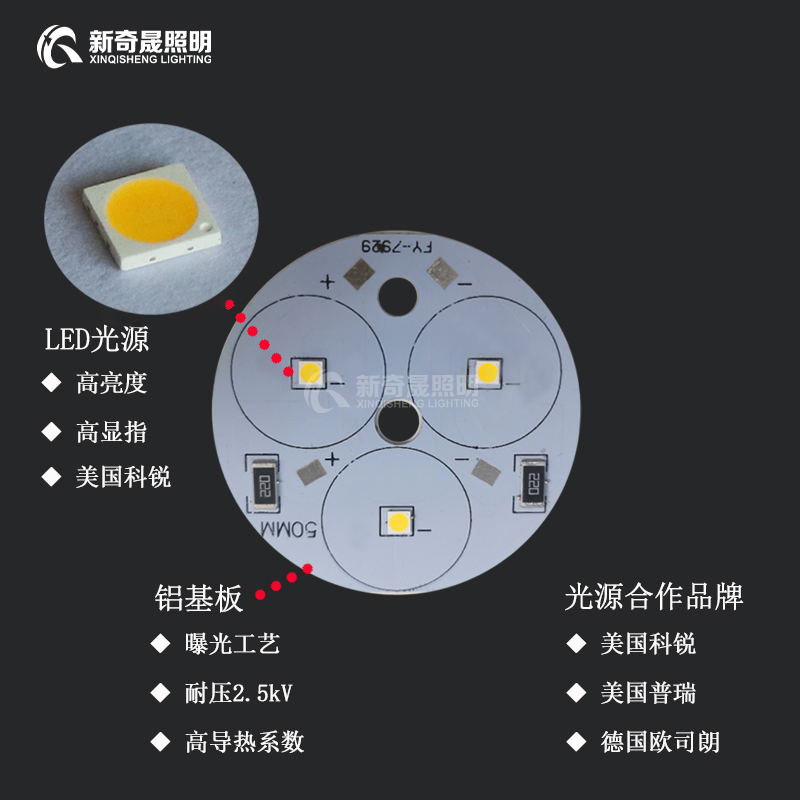 LED水底燈 LED水底燈