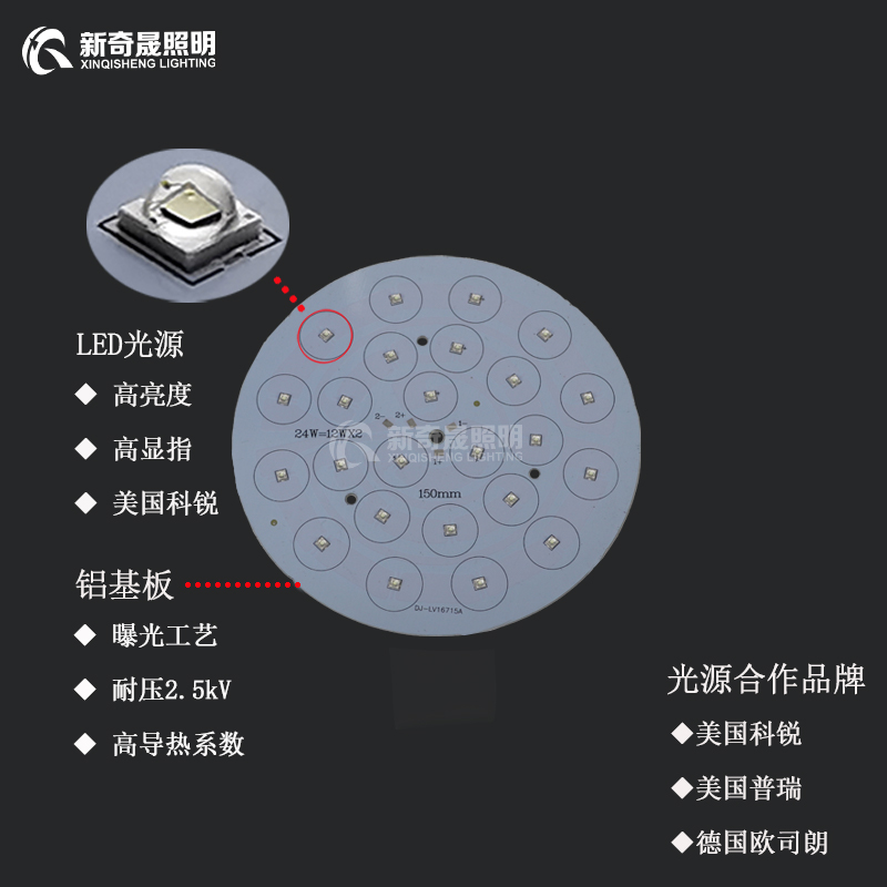 LED投光燈 LED投光燈