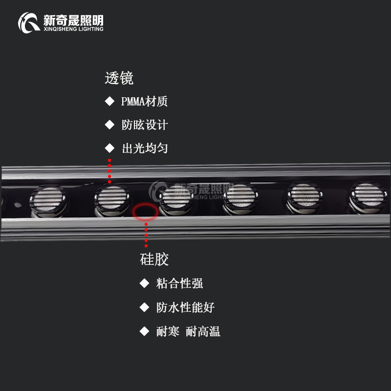 LED洗墻燈